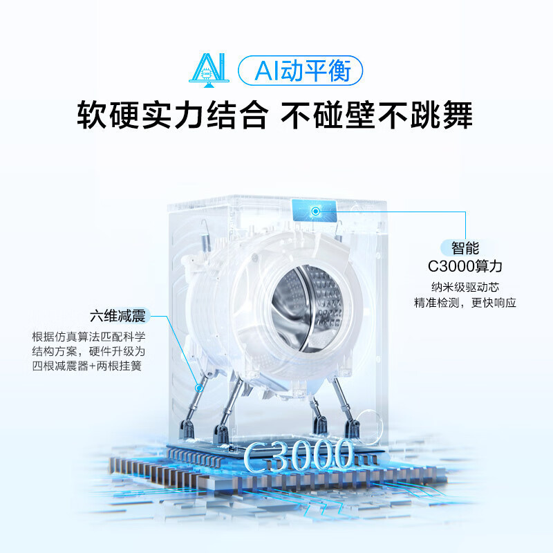 海尔(Haier)滚筒洗衣机10公斤大容量一级能效 智能投放 健康除菌螨直驱变频 EG100BD88PLUS高清大图