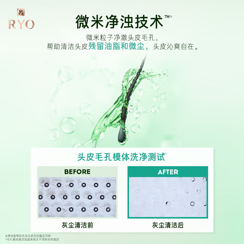 吕(Ryo)蓬松去屑舒缓无硅油柔顺保湿 绿吕洗发水400ml(控油清爽)高清大图