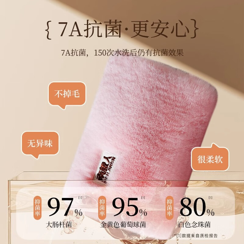 南极人 YY 九宫格长毛套热水袋(米奇酒红内胆) 粉色 2665#高清大图