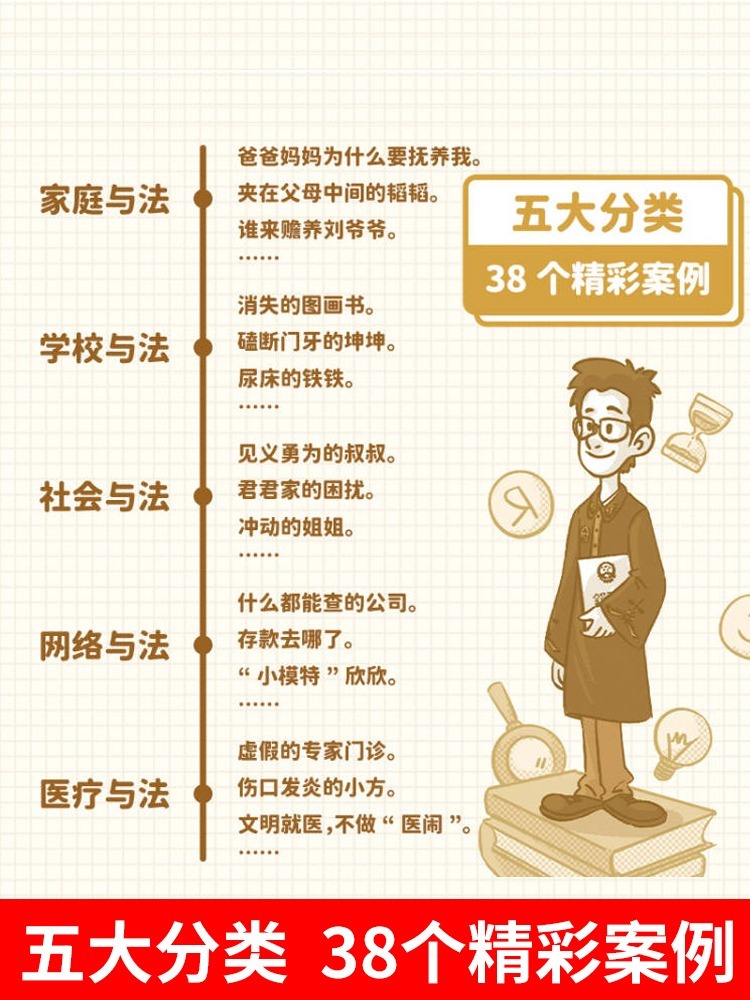 漫画民法典入门 [正版]2023版抖音同款漫画民法典入门给孩子的法律启蒙书每天学点法律常识及校园暴力家庭安全教育小学生三高清大图