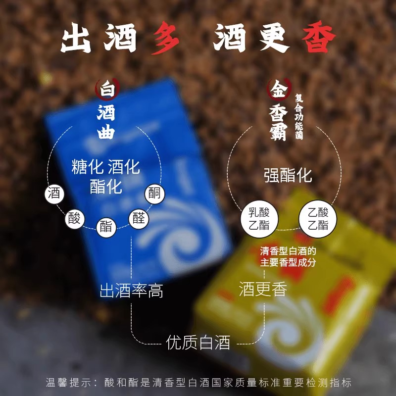 安琪白酒曲500g高产酒曲发酵曲米酒酿酒曲酵母传统生料熟料酒药饼高清大图