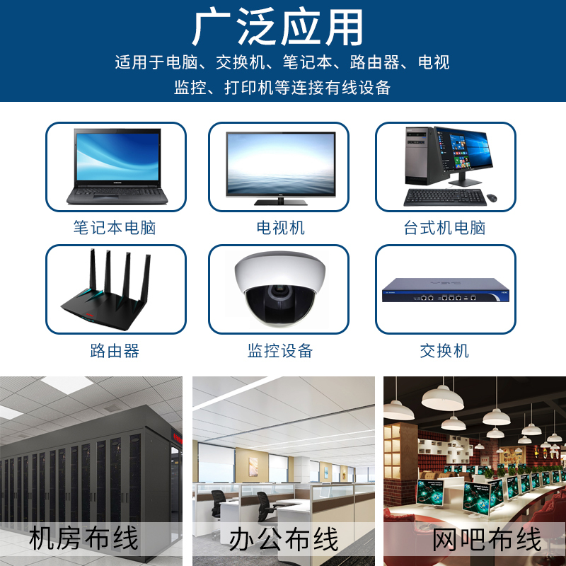 华三(H3C)GC- CC06UU23VBL305 六类非屏蔽 无氧铜芯 千兆网线 工程家装专用网线 蓝 305米