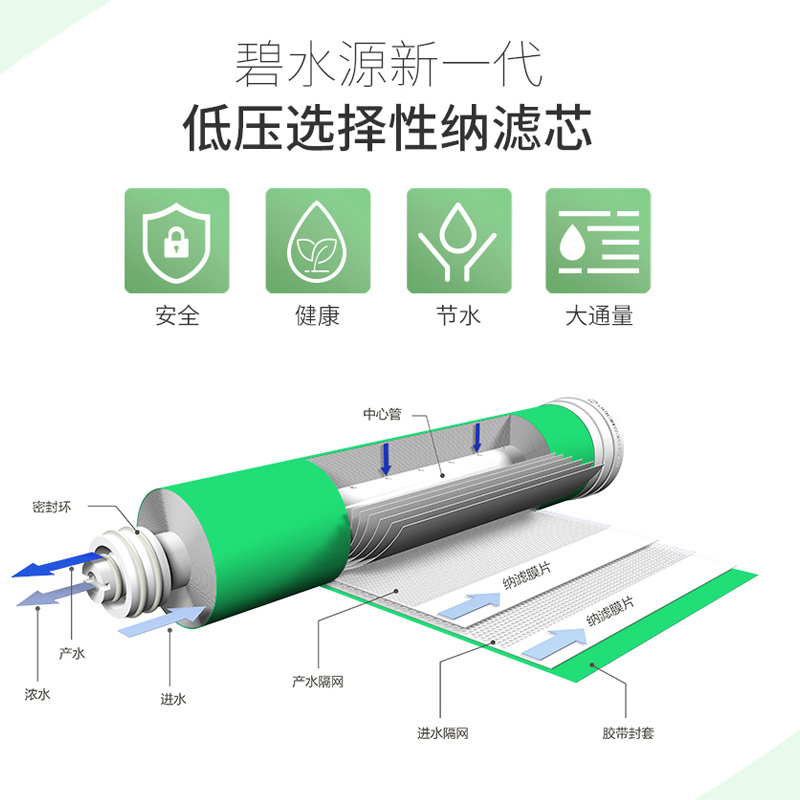 碧水源 校园净水器纳滤直饮净水机净饮一体机中学饮水D994M 适用150-200人