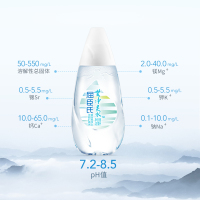 屈臣氏(Watsons)梵净灵水天然矿泉水 420ml*15瓶 整箱装