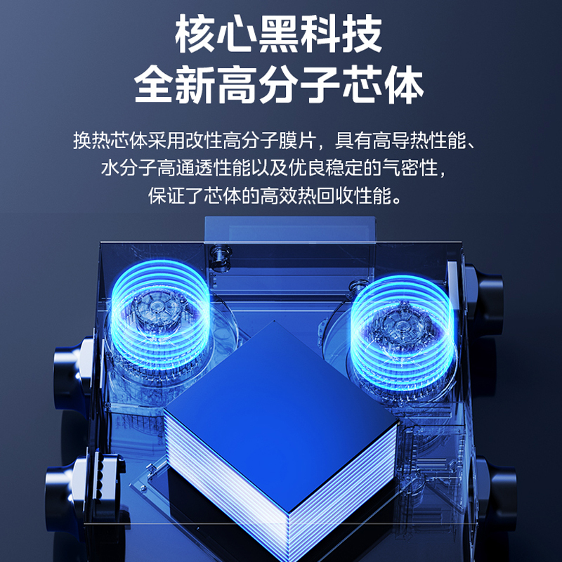 美的(Midea)家用中央空调领航者二代中央新风机MQXF250II 二代(正负离子除菌)裸设备