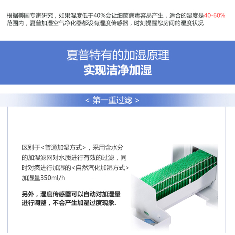 夏普(Sharp)空气净化器 KC-GD10-DM 家用儿童房 除尘除甲醛 净离子除菌 净化器