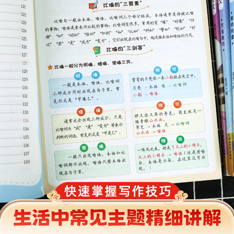 [作文提升]五感法+修辞法+镜头法 小学通用 [正版]斗半匠五感法写作文小学生作文大全修辞法镜头法写作方法技巧素材积累书高清大图