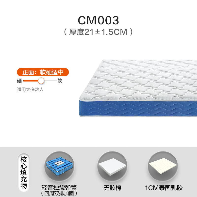 城市爱情床垫 -CM003 乳胶独袋弹簧席梦思床架双人床垫子 全能舒睡床垫(乳胶+独袋弹簧)