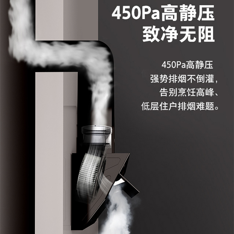 百得(BEST)顶侧双吸油烟机 CXW-260-AC23
