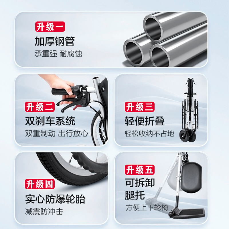 IYASOCARE 护理型轮椅 GCT24 升级一体轮+豪华透气加厚坐垫+便桶+餐桌(成都)高清大图