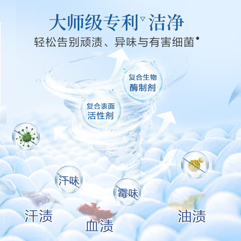 立白 大师香氛洗衣粉 蓝风铃香 2.45kg 洁净护色 持久留香高清大图