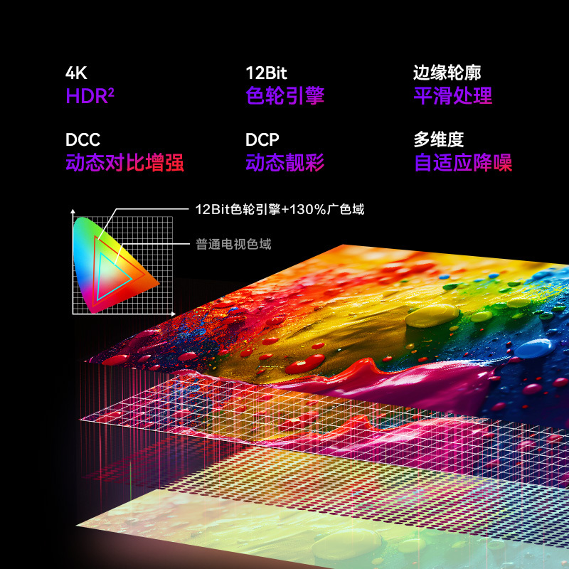 康佳电视55F6