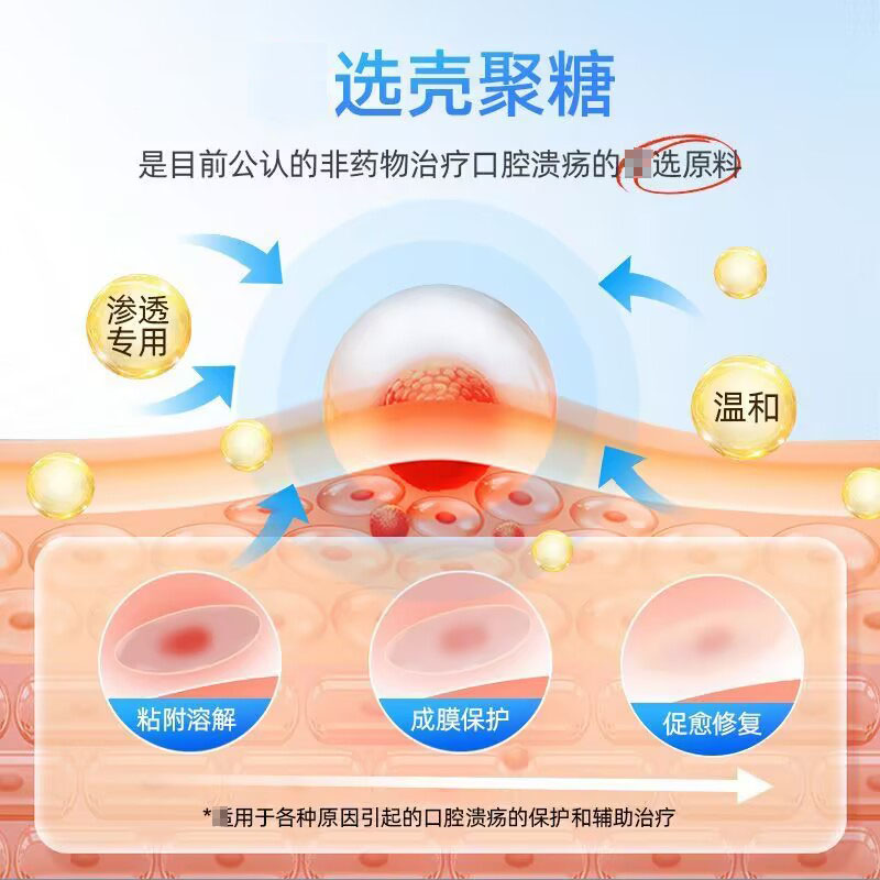 海氏海诺 12片装口腔溃疡膜缓解口腔上火口疮疼痛保护贴口舌起泡创面溃疡保护膜高清大图