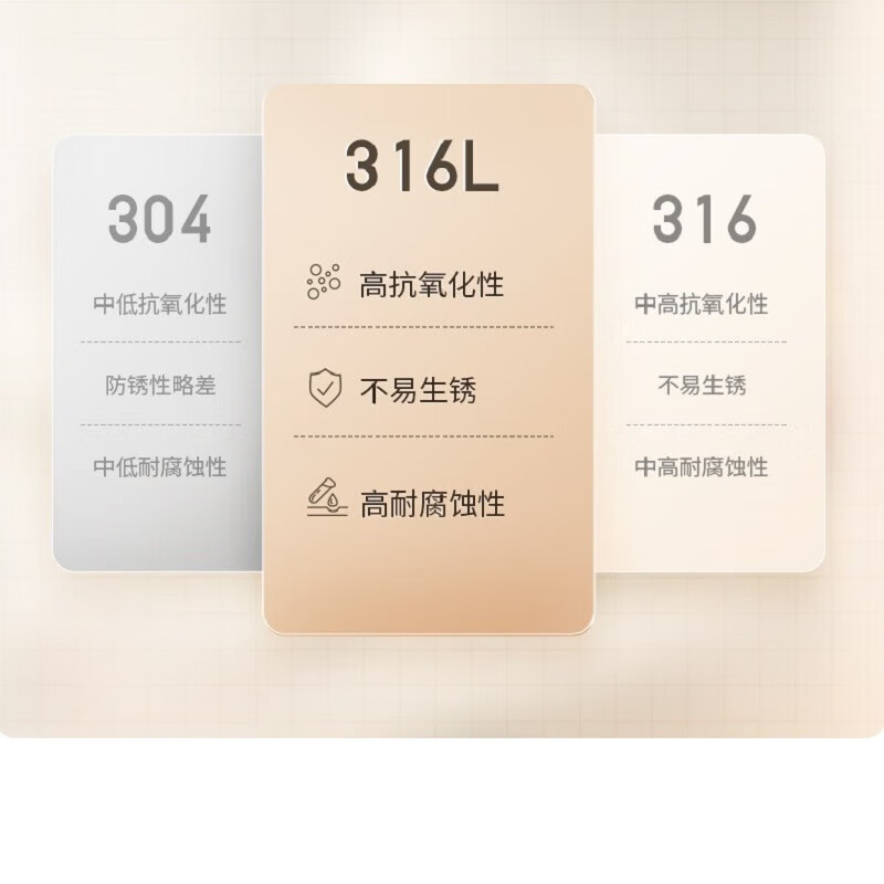 九阳Joyoung智能电水壶JYK-B33快热保温便携设计安全童锁高清大图