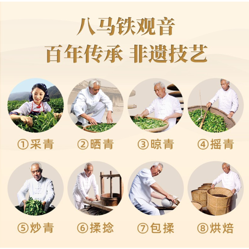 八馬茶業 AA1268 小清新1号 铁观音清香型乌龙茶 茶叶礼盒装252g 货期5-10天高清大图