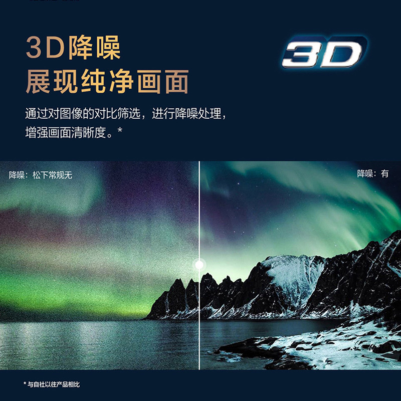 松下(Panasonic)电视 55英寸4K超清全面屏 开机无广告 双频WiFi AI语音智能彩电TH-55LX580C高清大图
