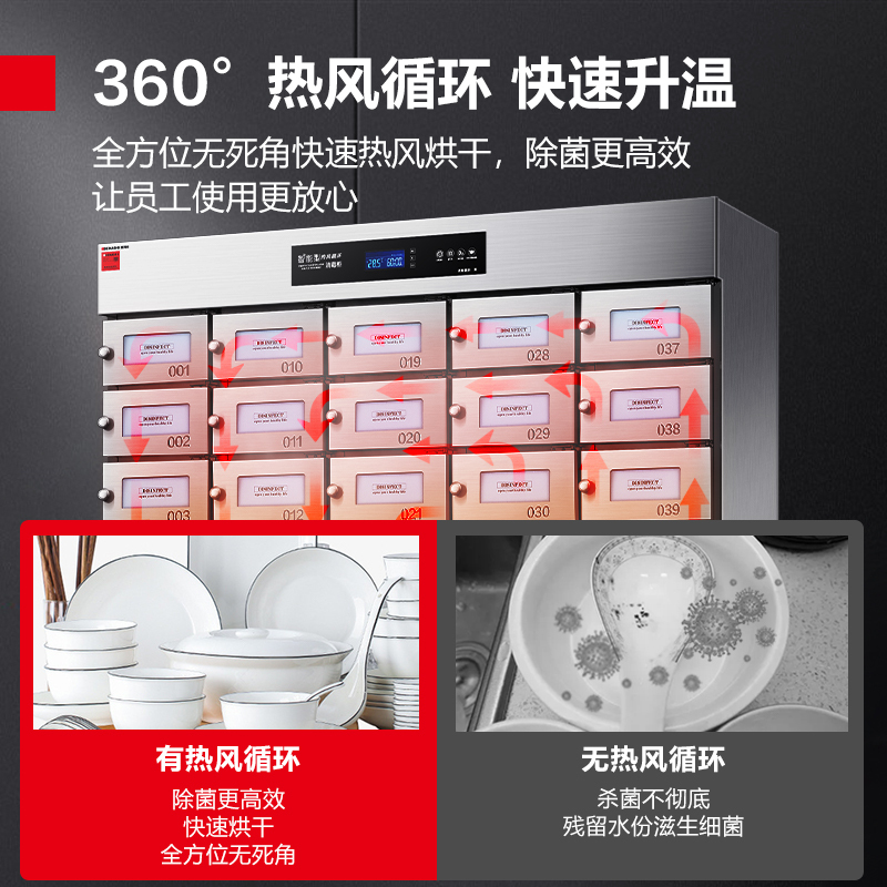 德玛仕多格保洁柜独立室消毒柜商用不锈钢格子保洁柜企业单位用消毒碗柜XDZ675-45M[45格]220/380V