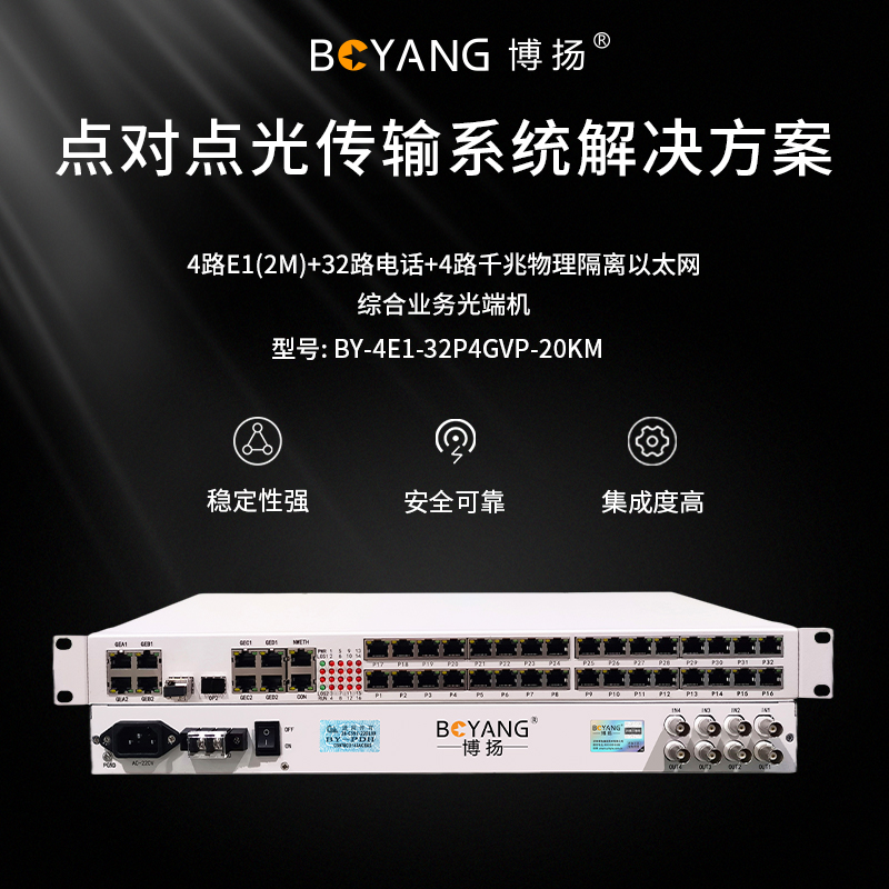 博扬综合业务电话光端机4E1+32电话+4路千兆物理隔离单纤20kmLC机架式1对BY-4E1-32P4GVP-20KM高清大图