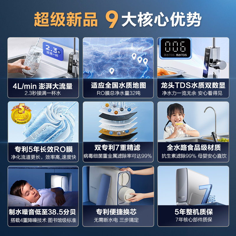 AO史密斯佳尼特蓝鲸1600G净水器家用厨下式直饮净水机4升/分钟专利5年长效RO膜CR4000AB1