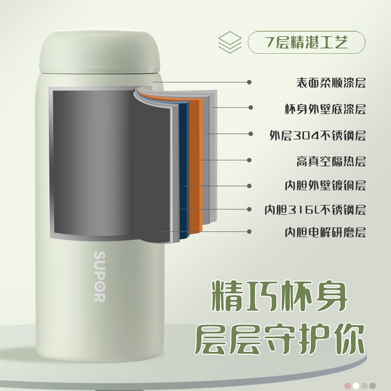 苏泊尔保温杯Q 320ML KC32FP11高清大图