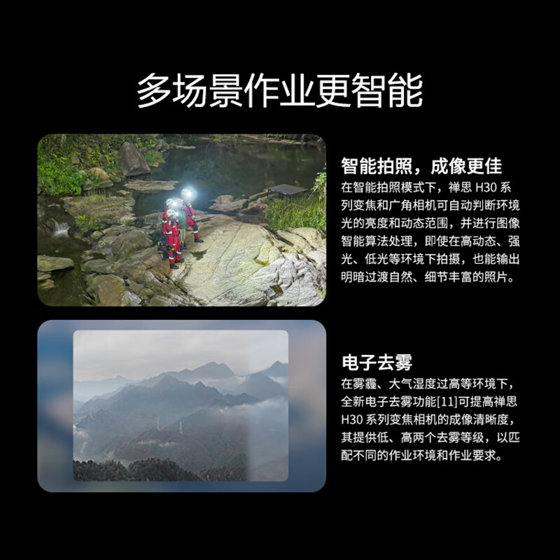大疆 DJI 禅思H30T 云台相机挂载 中心点测温 近红外补光灯 电子去雾 适配M400/M350 提货卡高清大图