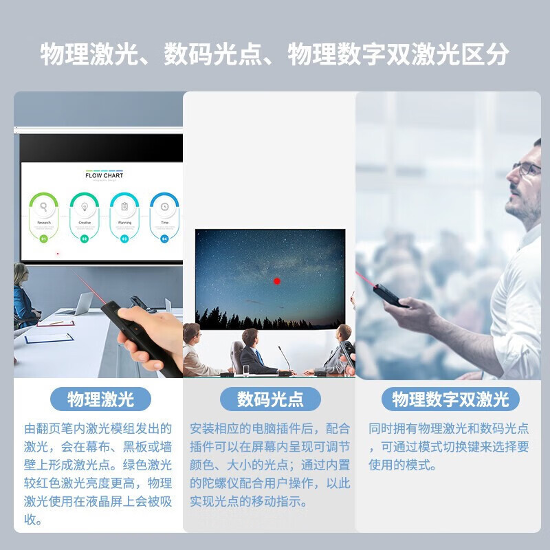 得力(deli)50680数码翻页笔黑色充电款spotlight2.0计时提醒 PPT投影仪红光充电款激光教学笔会议演示