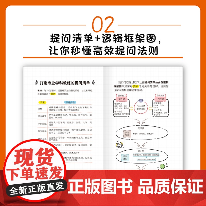 AI导航式提问法 用好DeepSeek与元宝的高效提问手册高清大图