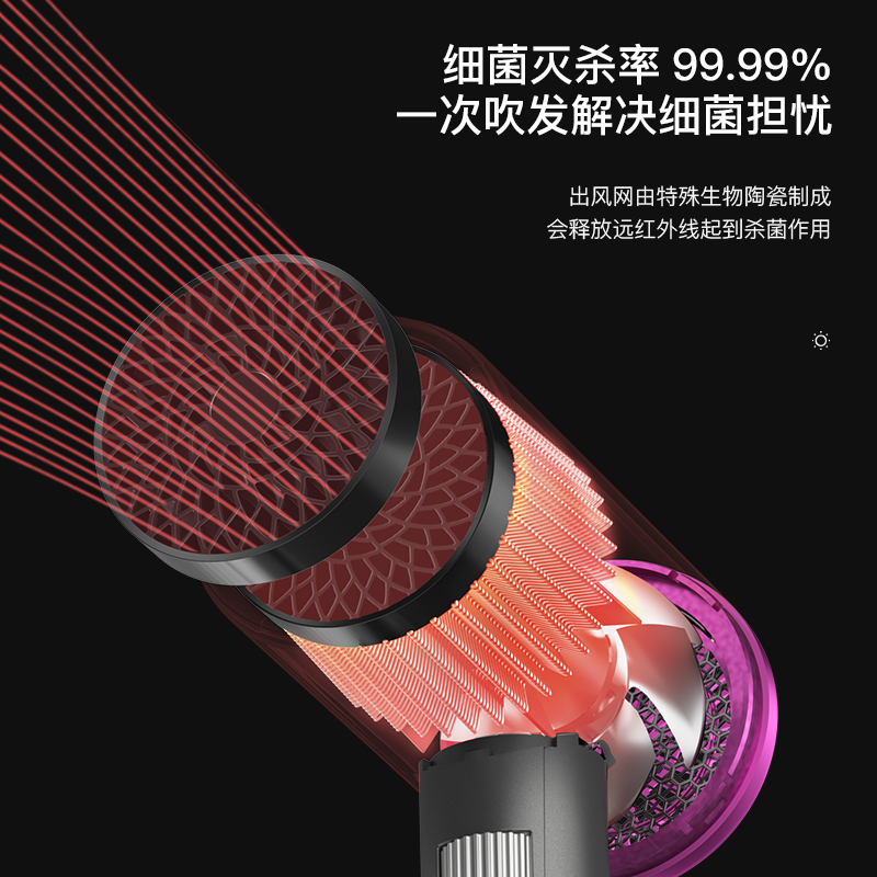 康夫(CONFU) 家用低辐射大功率负离子恒温冷热 电吹风机 KF-3149 黑色高清大图