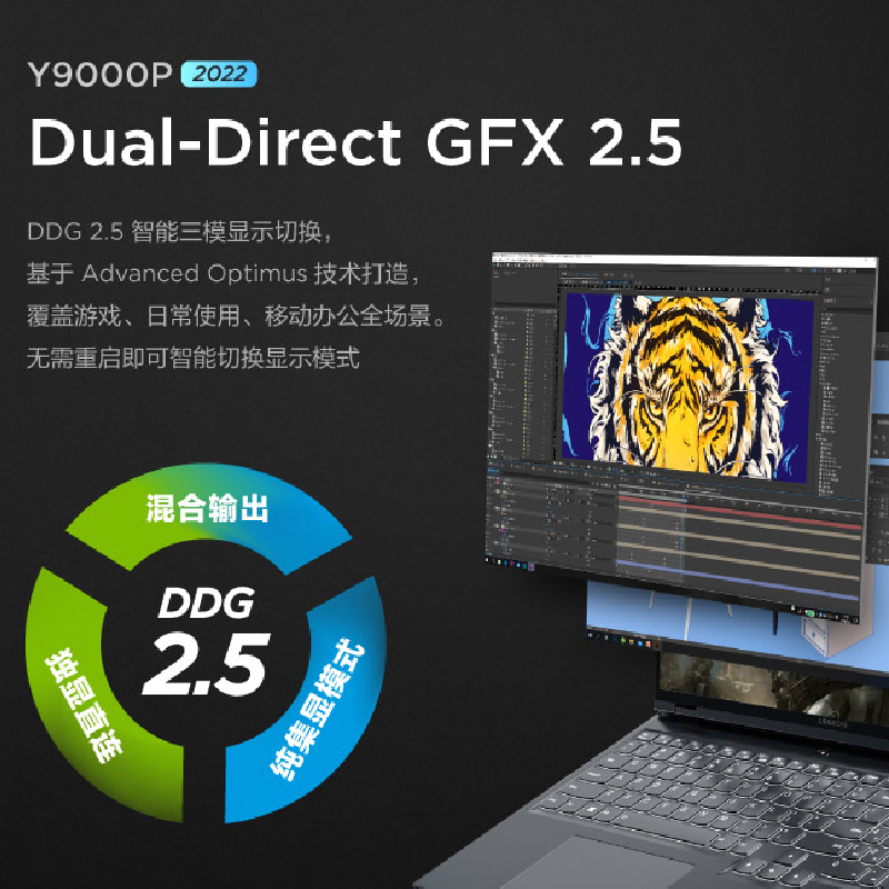 联想(Lenovo)拯救者Y9000P 2022 16英寸游戏笔记本电脑(12代 i9-12900H 16G 512G RTX3070 2.5k 165Hz)钛晶灰 畅玩电竞