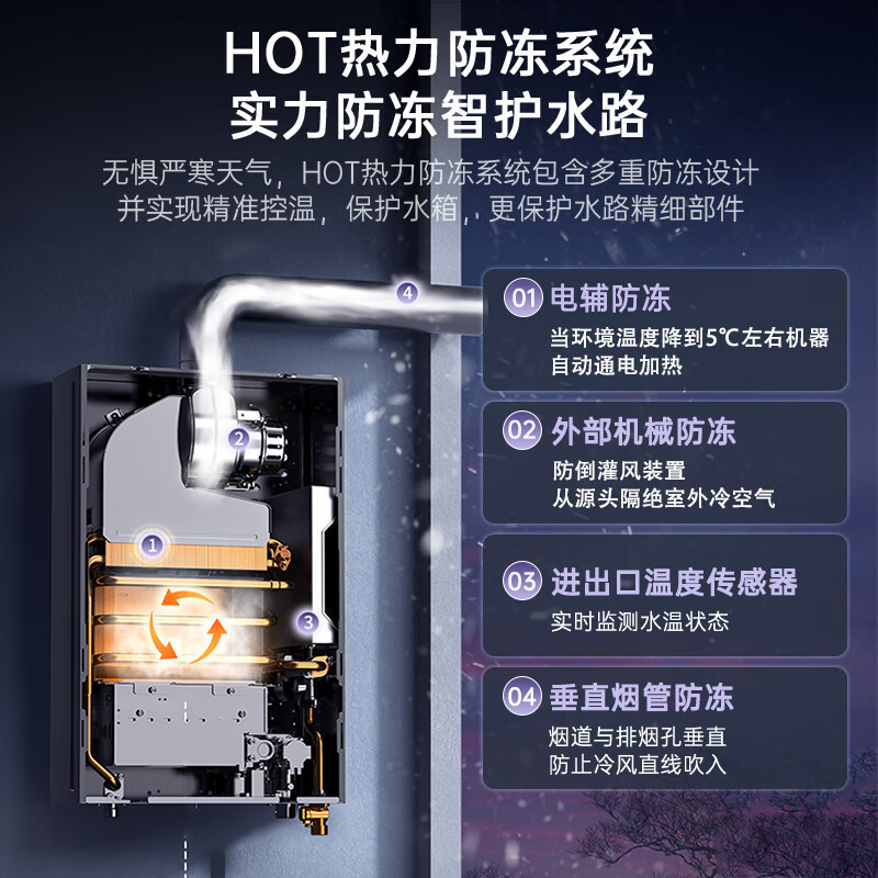 万家乐安睡洗燃气热水器13升无级变频水伺服恒温负压增氧舱八重降噪家用增容防冻智能控制玻璃美屏JSQ26-13RS8(F)