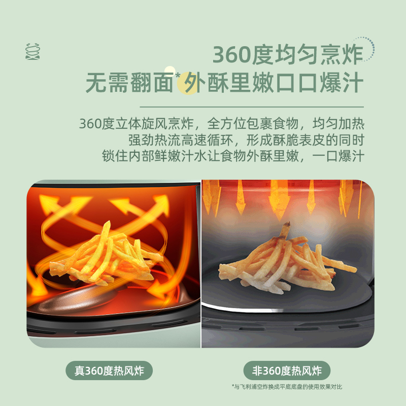 飞利浦(PHILIPS)空气炸锅 家用无油多功能电炸锅 海星底盘减少90%油脂 一机多用 精致小容量HD9100/50