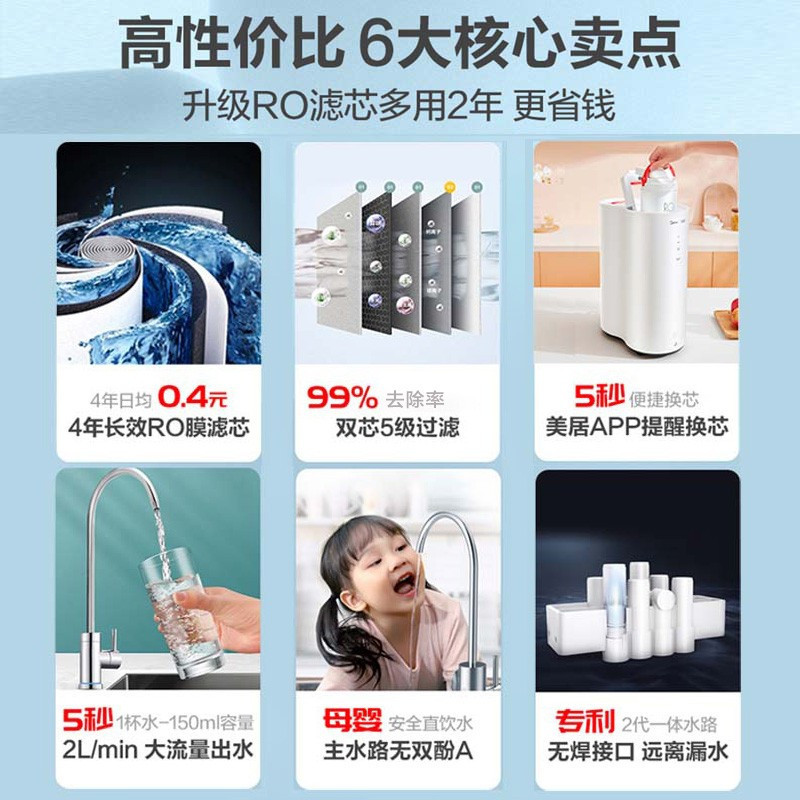 美的(Midea)净水器管线机套装RO反渗透净水机饮水机一体家用厨下全屋直饮壁挂式加热伴侣 花生800G+908-R