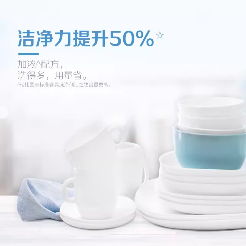 超能 APG食品用洗洁精 1.1kg*2高清大图