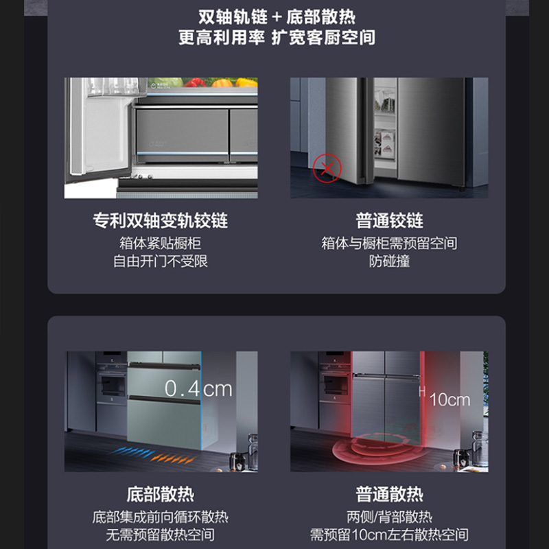 海尔(Haier)超薄零嵌502升多门冰箱 零距离嵌入 全空间保鲜 EPP全空间杀菌BCD-502WGHFD14CBU1