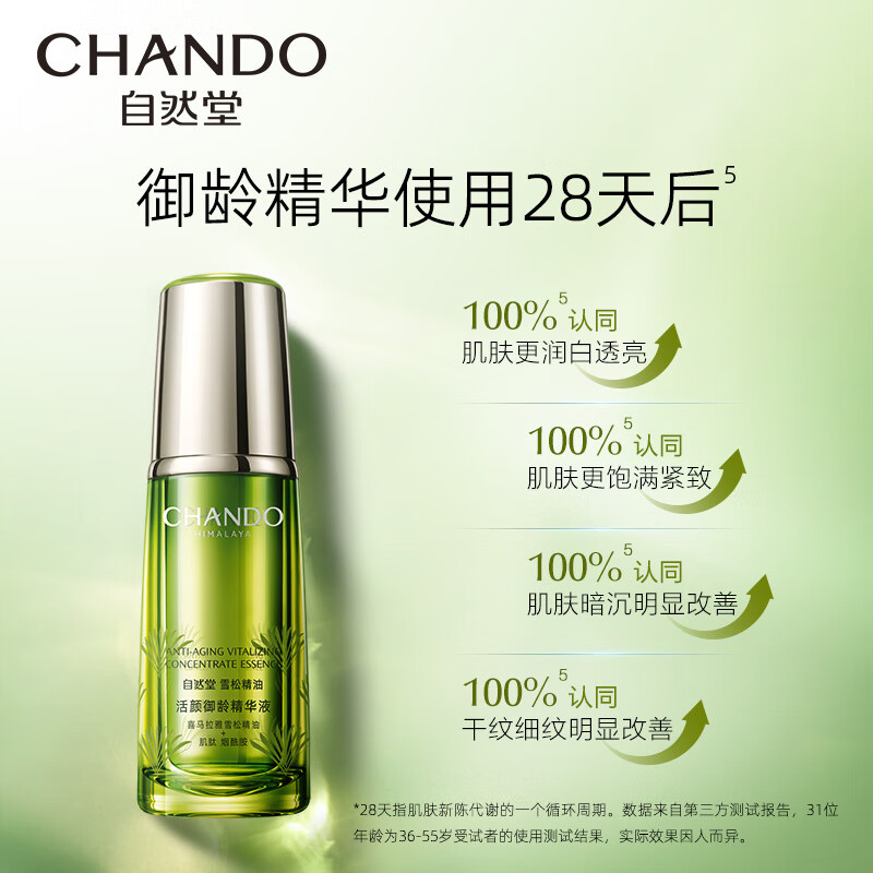自然堂CHANDO身体护理深层滋养保湿身体乳修护干燥肌肤温和不刺激高清大图