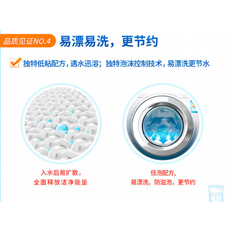 蓝月亮亮白增艳洗衣液(薰衣草)1kg/瓶 10000401高清大图