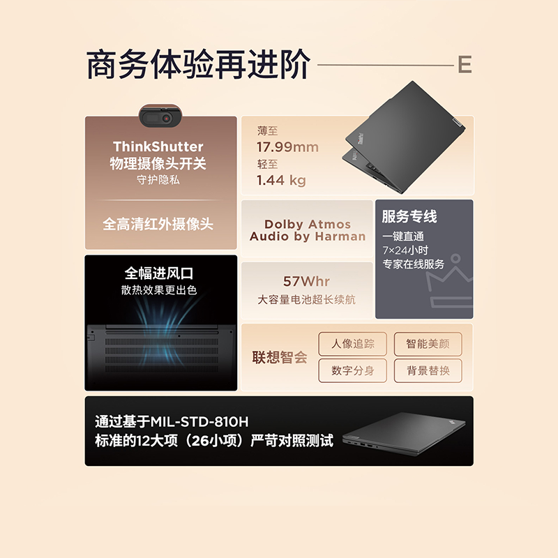 联想ThinkPad E14 酷睿Ultra7 155H 64G 1TB 2.2K14英寸轻薄便携商务笔记本电脑