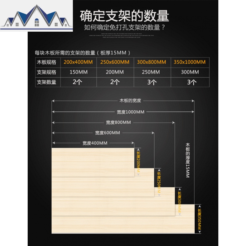 不锈钢厨房置物架挂墙上三角支架微波炉烤箱架墙壁挂式挂架免打孔 三维工匠高清大图