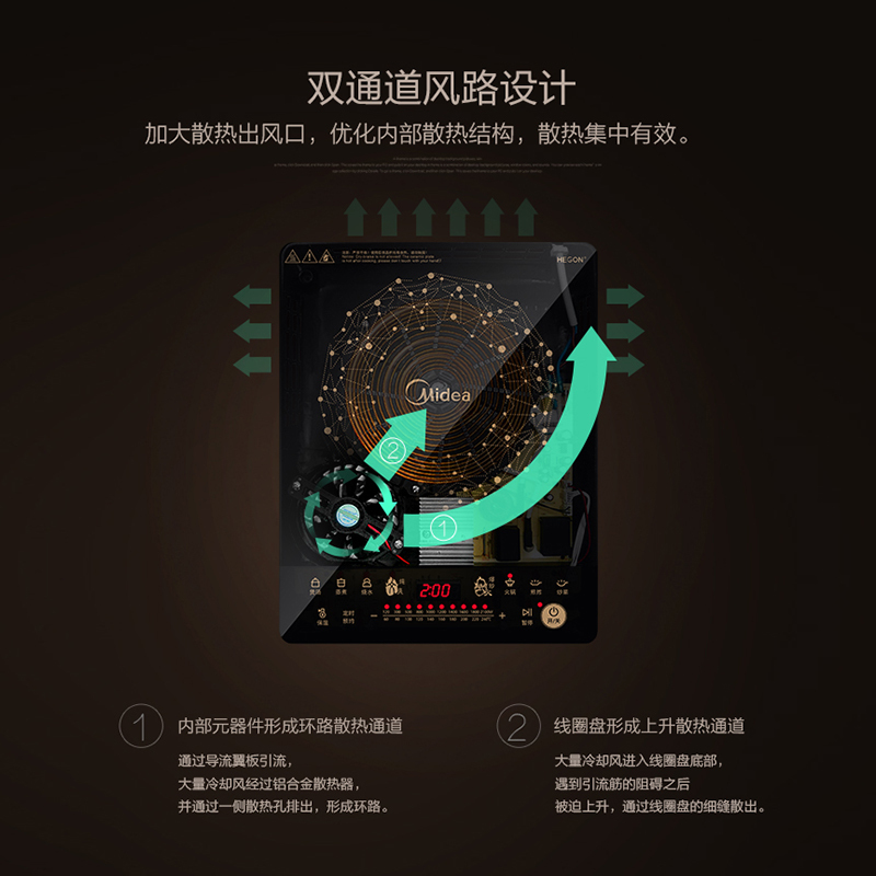 美的WT2118 火锅炉匀火智能定时十档火力电磁炉380*296*35mm高清大图