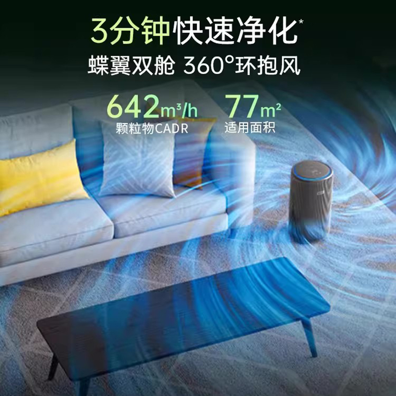 飞利浦空气净化器家用宠物除甲醛二手烟吸猫毛除异味净化机AC4228高清大图