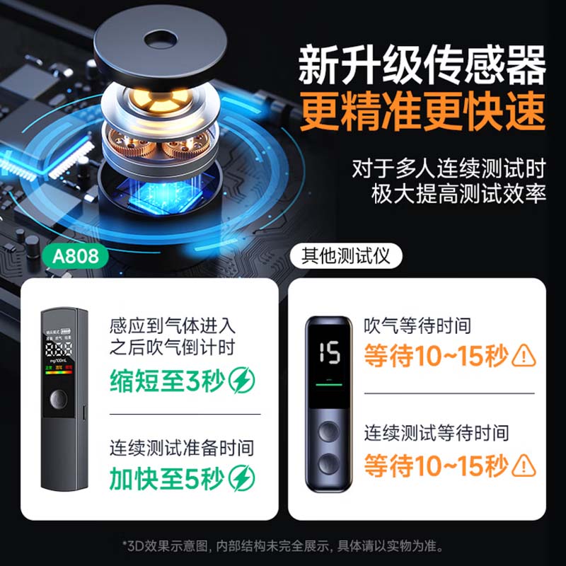 酒精测试仪检测仪 “蒋博士酒精测试仪检测仪测酒仪吹气式查酒驾验酒器高精度灵敏家车专通用高清大图