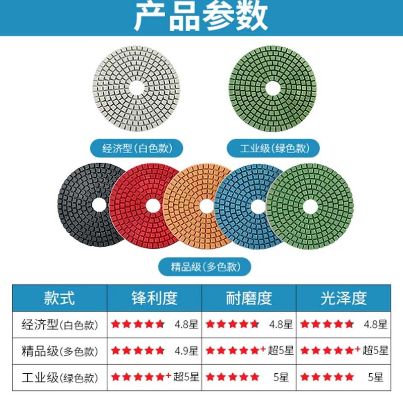 石材水磨片 500目 单位:片高清大图