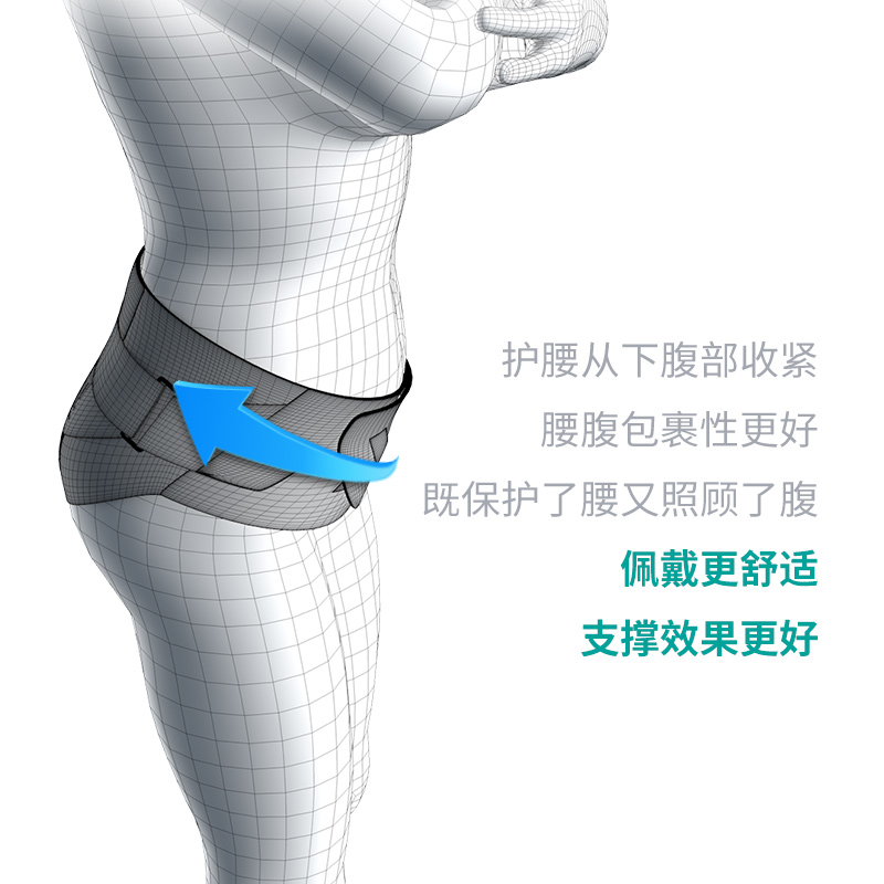 康舒医用固定带-B1后掠翼护腰[黑色]B3018S腰部固定器 腰椎间盘突出腰肌劳损腰托保暖腰围子腰部自发热男女高清大图