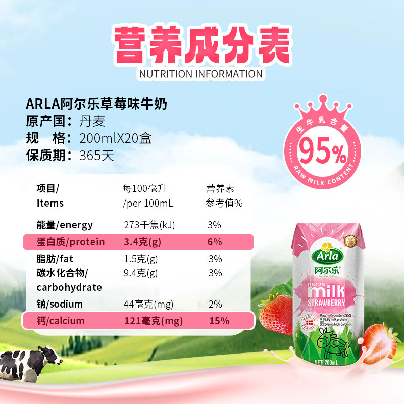 阿尔乐(Arla)丹麦进口 高钙优蛋白低脂 草莓风味奶200ml*20盒 年货春节礼盒高清大图