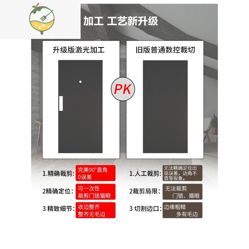 YICHENG毛毡门贴纸自粘防盗门入户门贴膜改造旧木门翻新改色北欧装饰隔音 深灰色[5MM厚] 中墙贴
