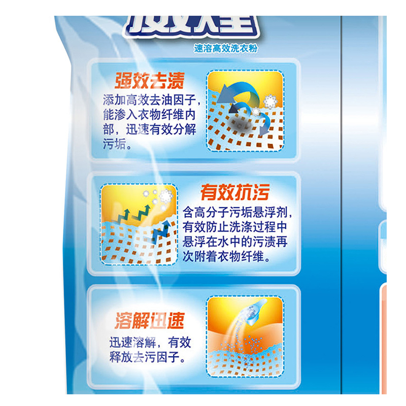 白猫(6811)威煌速溶高效洗衣粉2380g(袋)