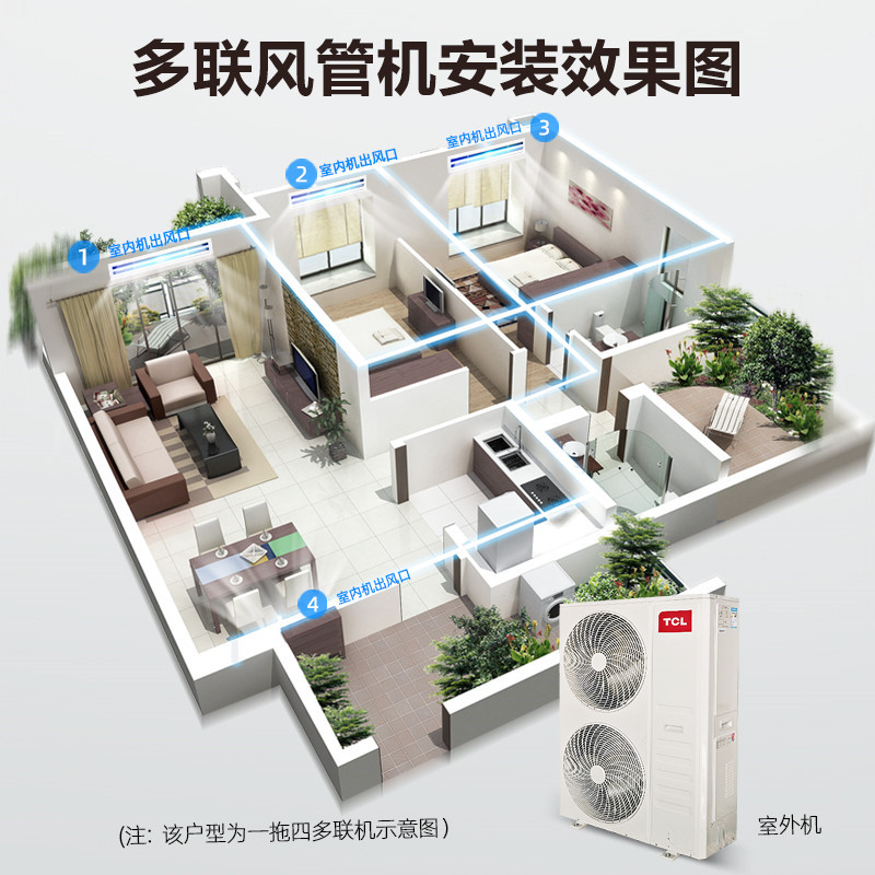 TCL中央空调 一拖五 大6匹 家用 多联机 风管机空调一拖多80-165㎡冷暖直流变频 1级能效TMV-Vd160W