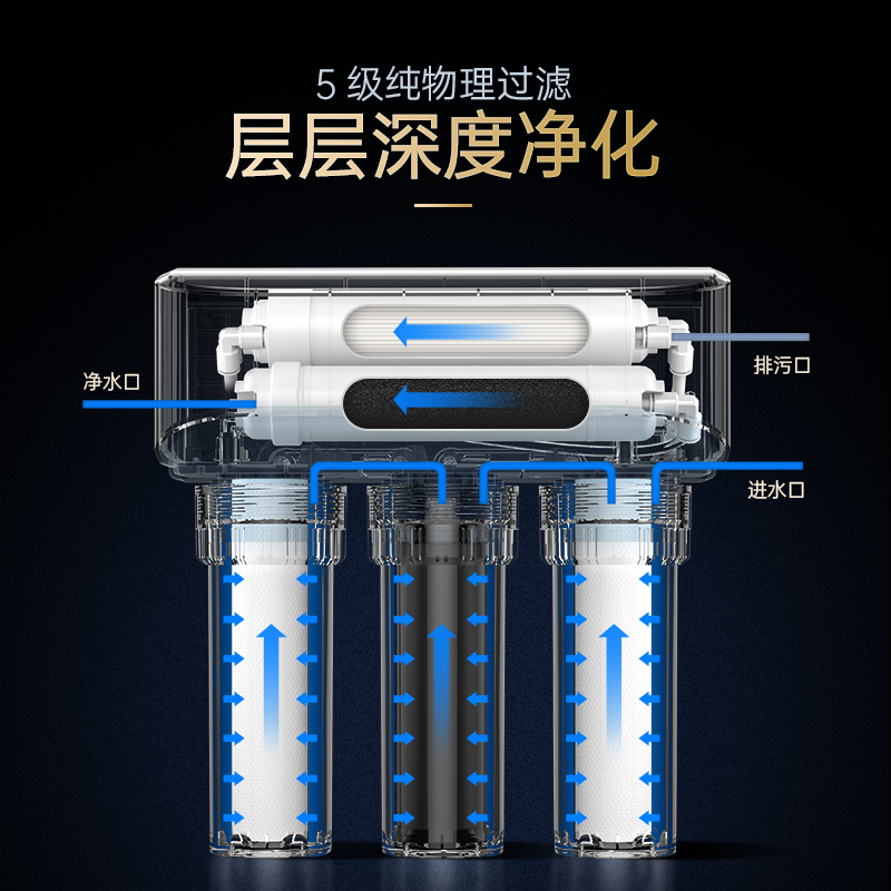长虹净水器家用直饮自来水厨房五级母婴级超滤净水机除菌除氯CUF-H504