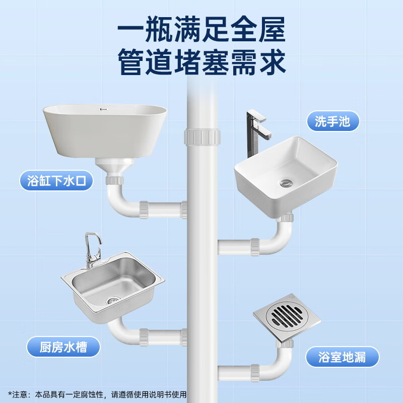 水卫仕 高效除霉剂480g*2瓶浴室墙面除霉喷雾啫喱瓷砖泡沫清洁清洗剂除霉清洁剂高清大图