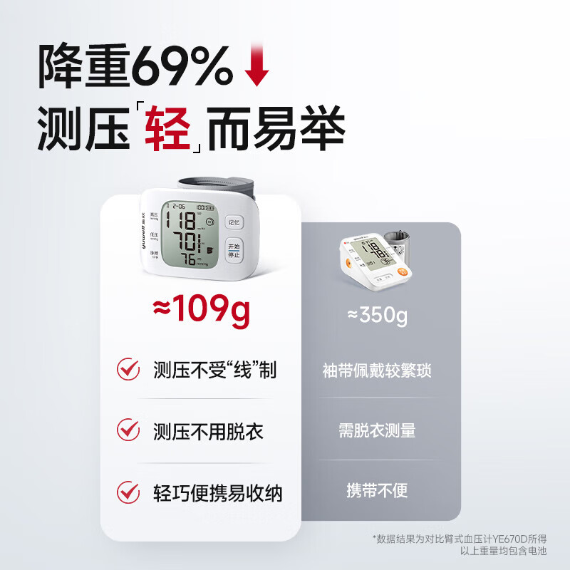 鱼跃(yuwell)手腕式血压计 家用血压仪中老年量血压表 医用标准电子测血压仪器 算法升级YE8700AR 充电型高清大图